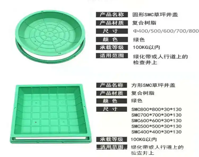 方山树脂复合种植井盖展示